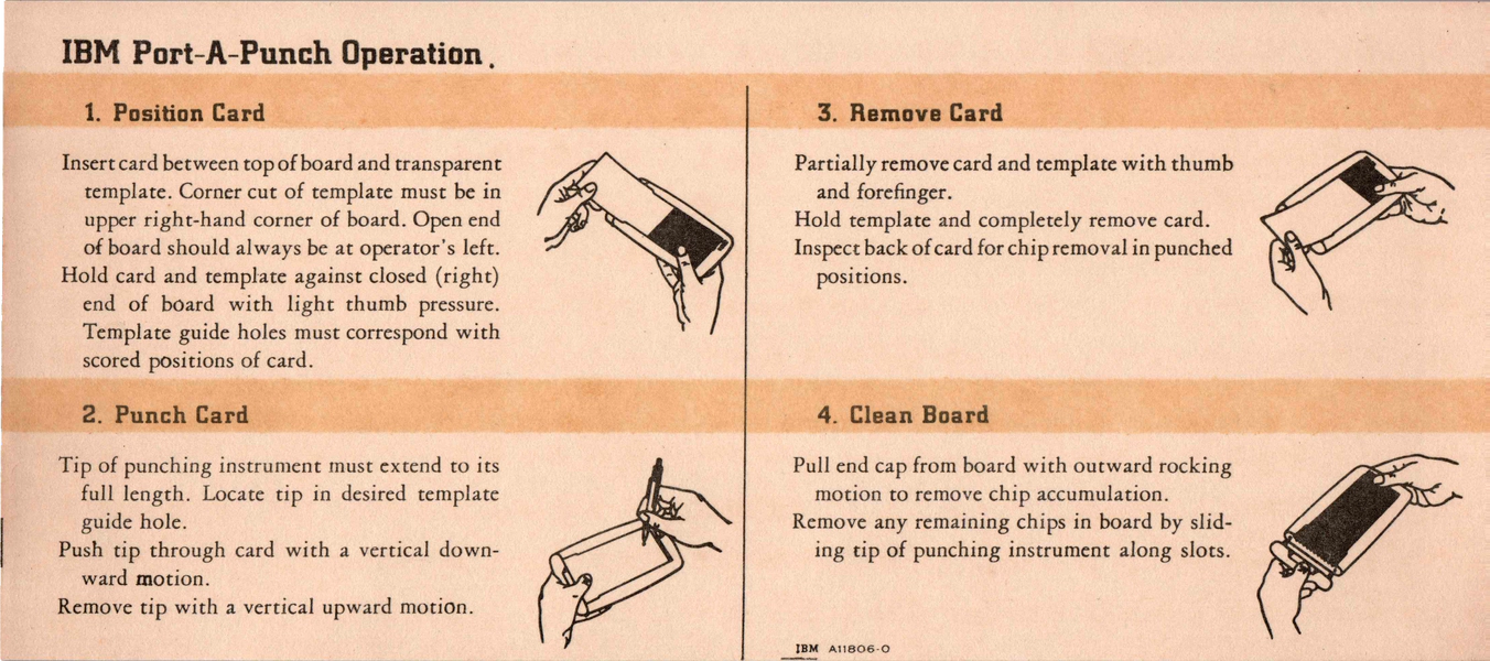 The front of the included instruction card.