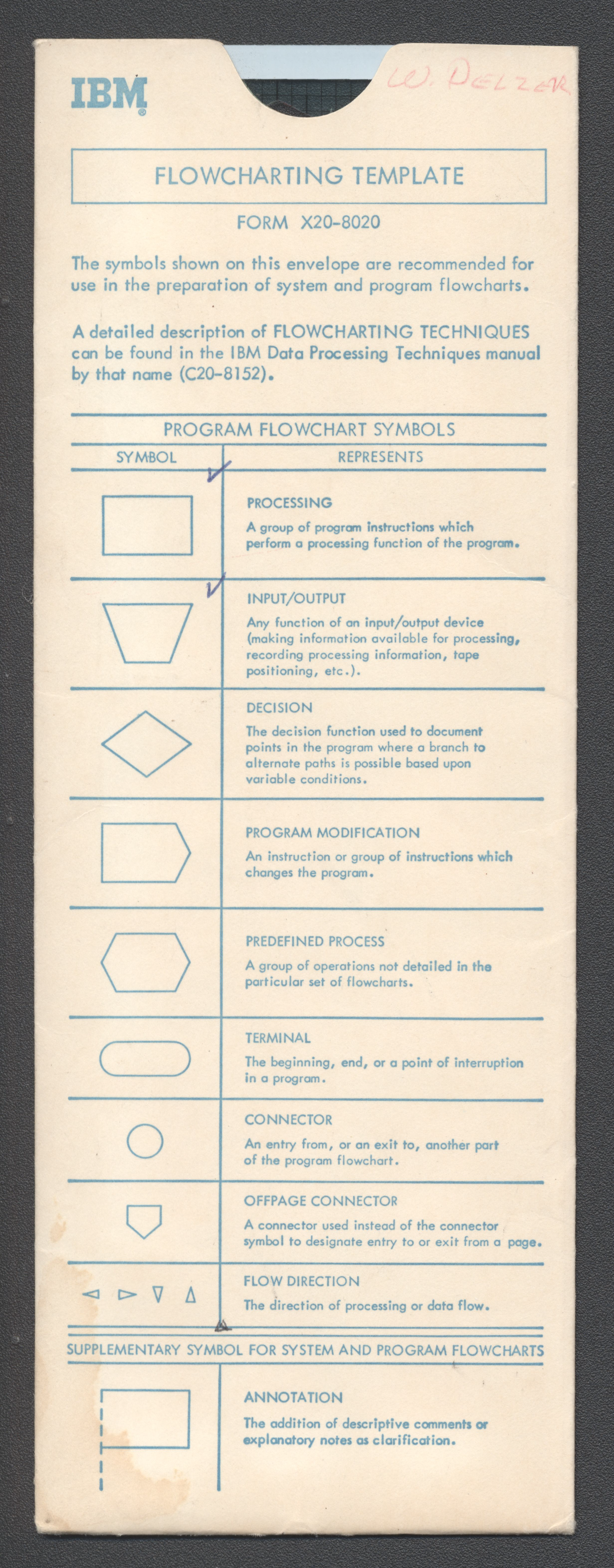 Front of the protective sleeve