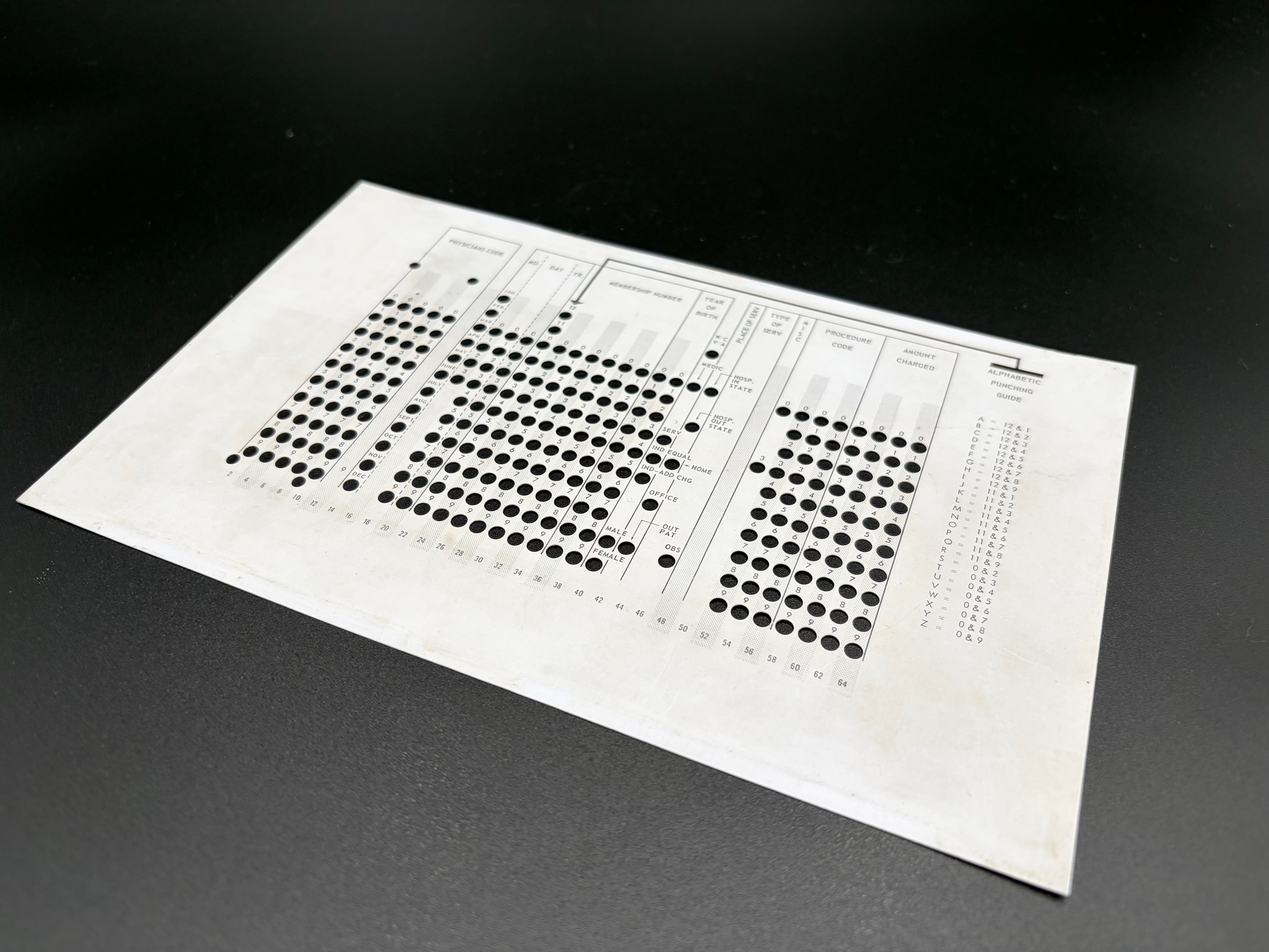 The template overlay used for medical procedure billing, seperated from the unit.