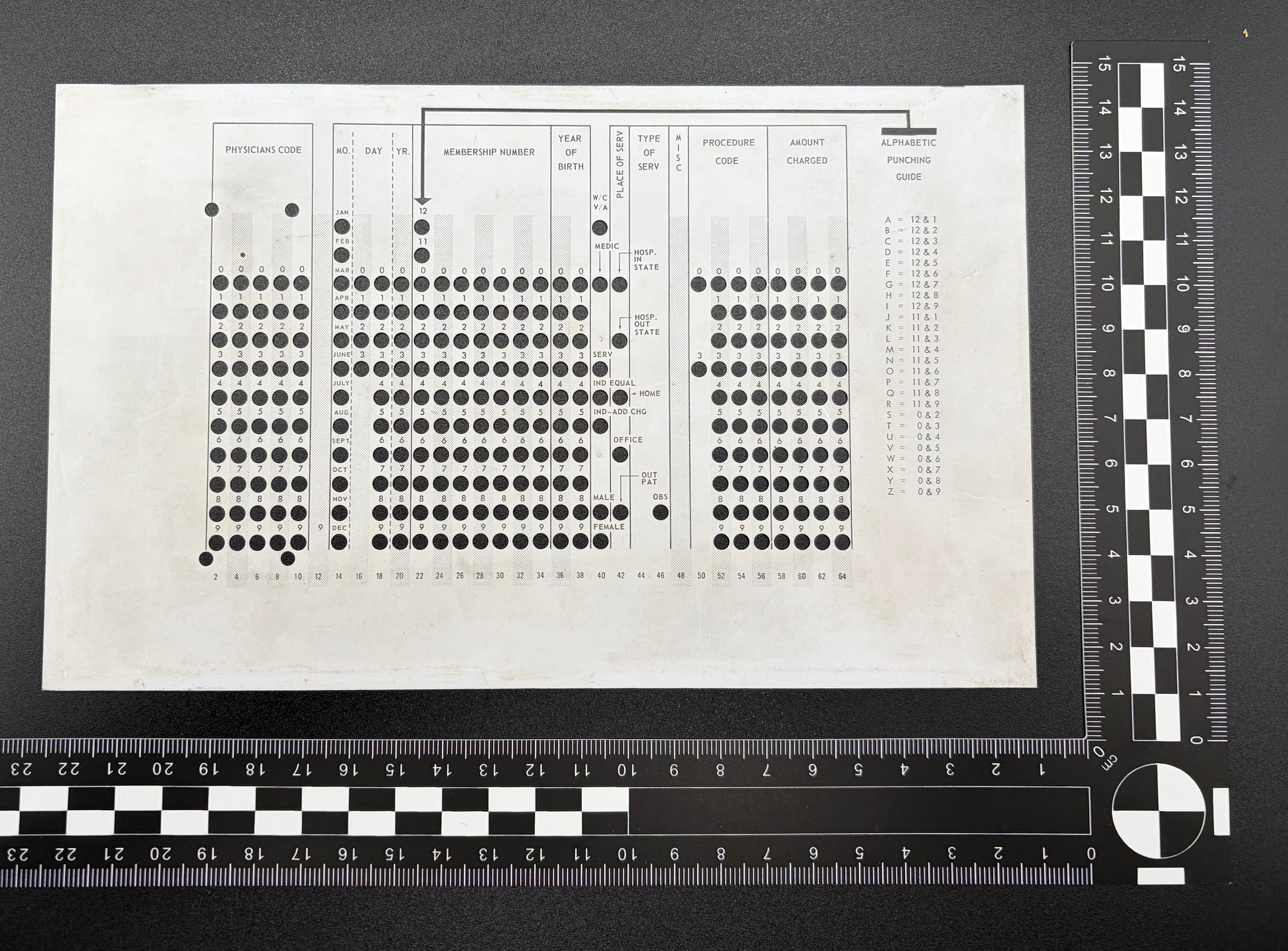 The rear of the template overlay.