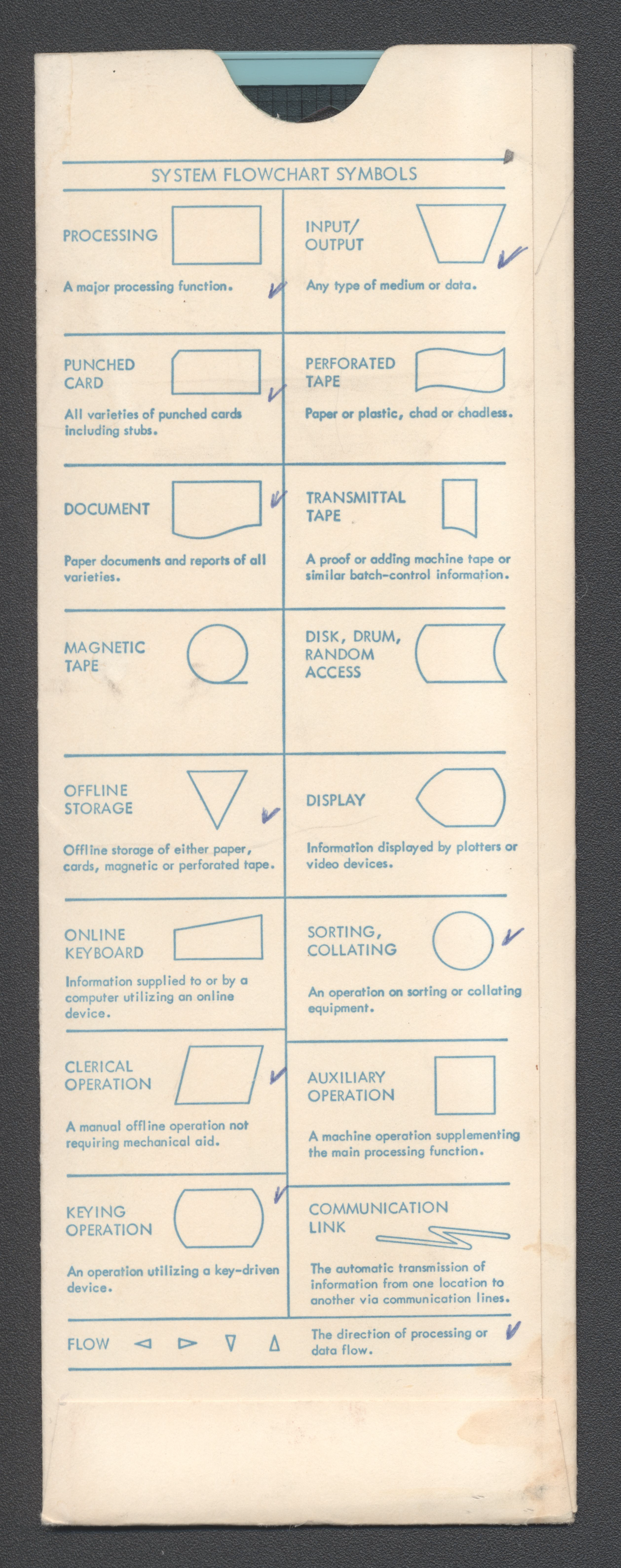 Back of the protective sleeve