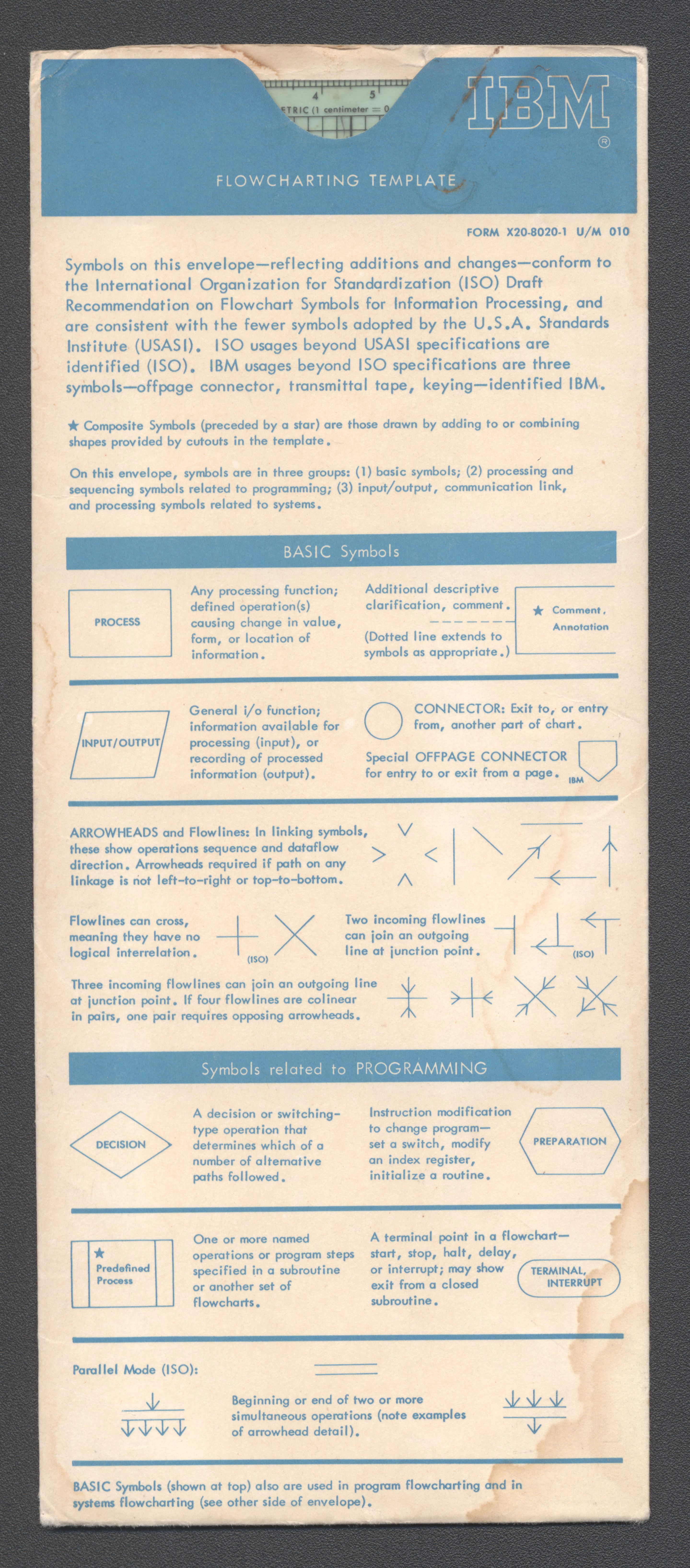 Front of the protective sleeve