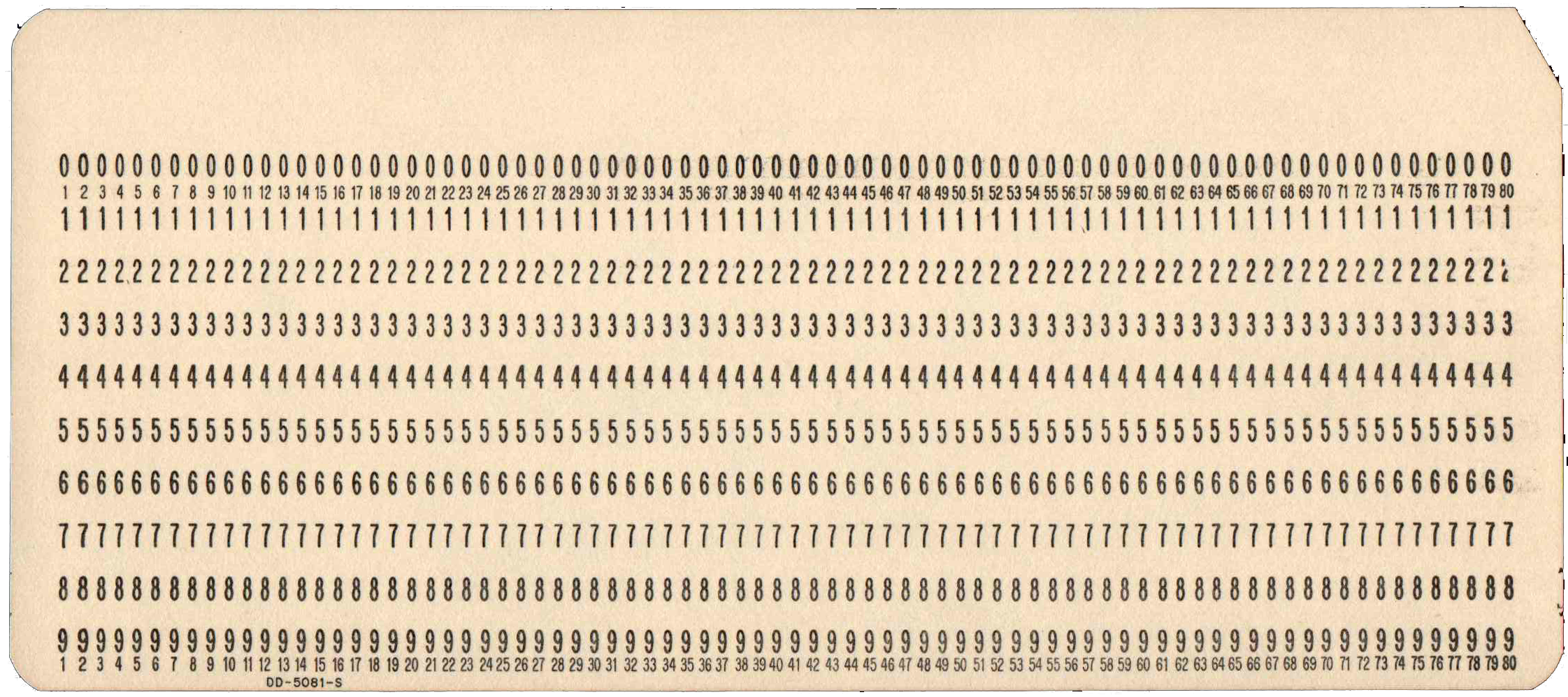 Front of unpunched card