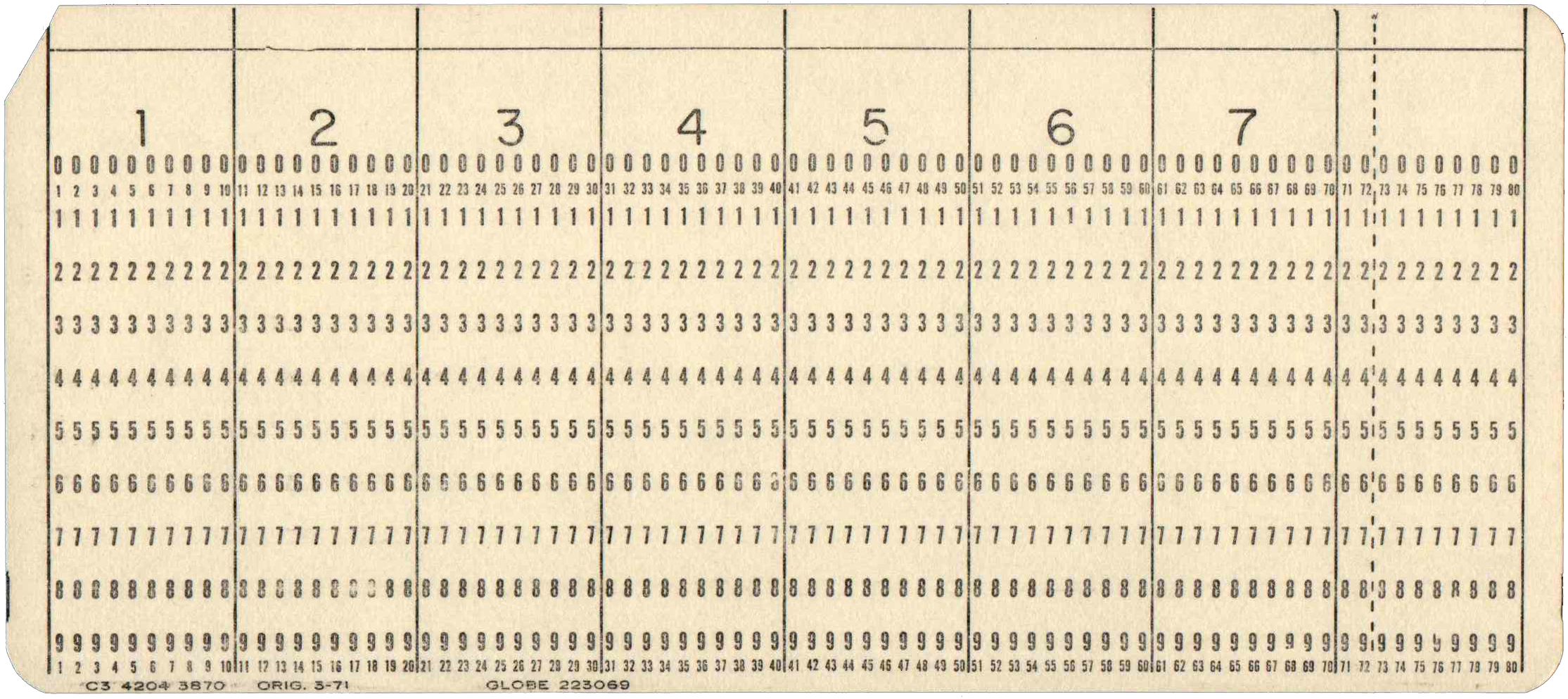 Front of unpunched card
