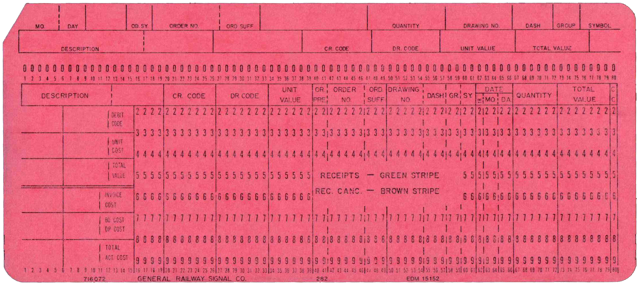 Front of unpunched card