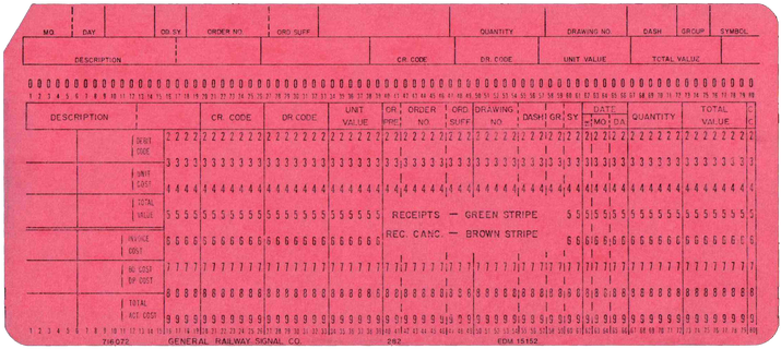 Data Entry Cards