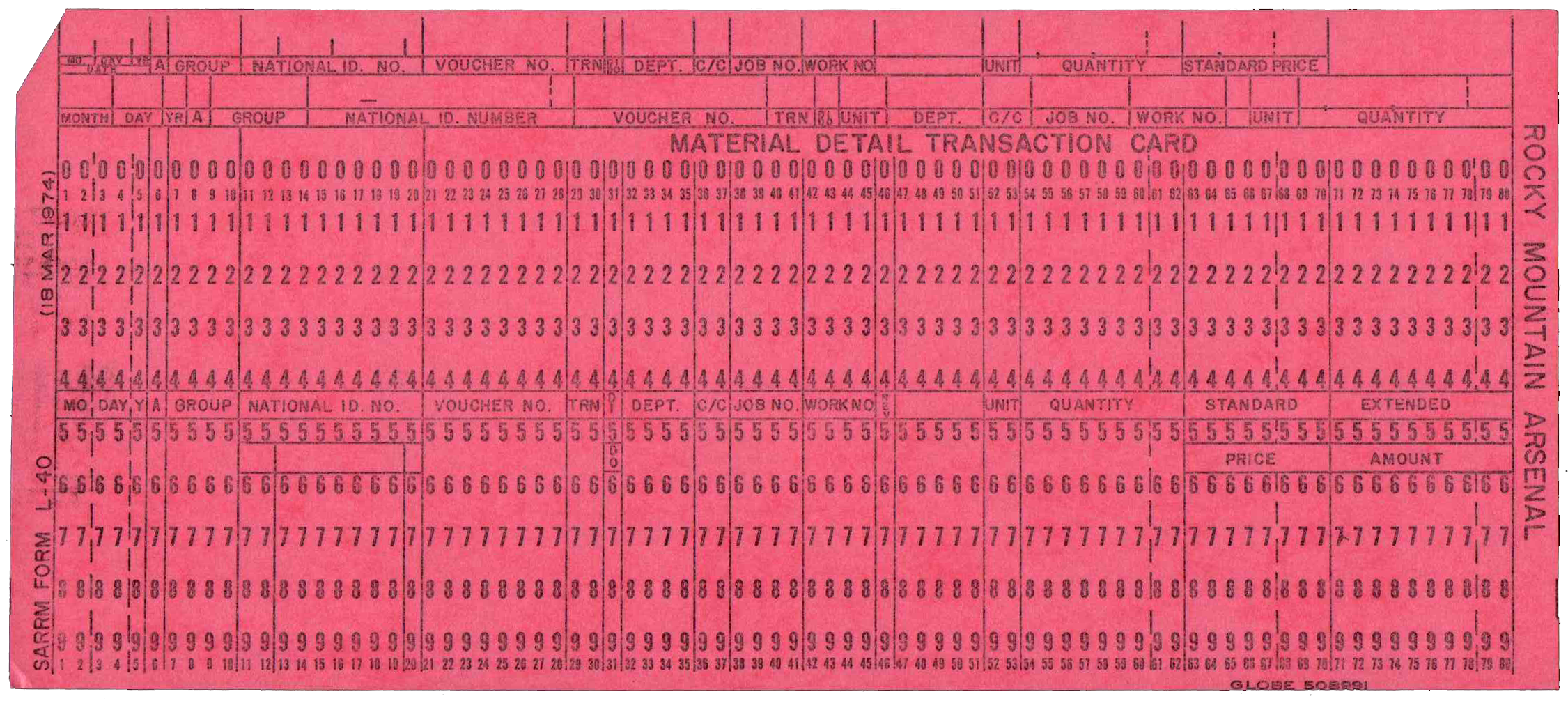 USA Department of Defence