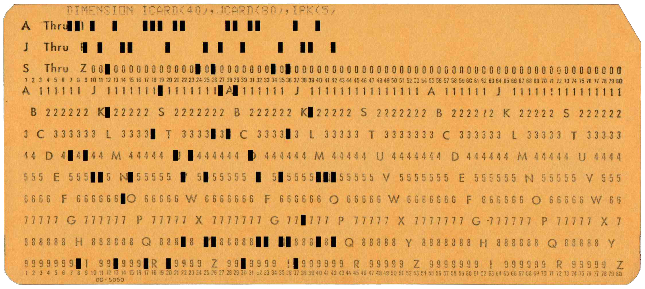 Front of punched card