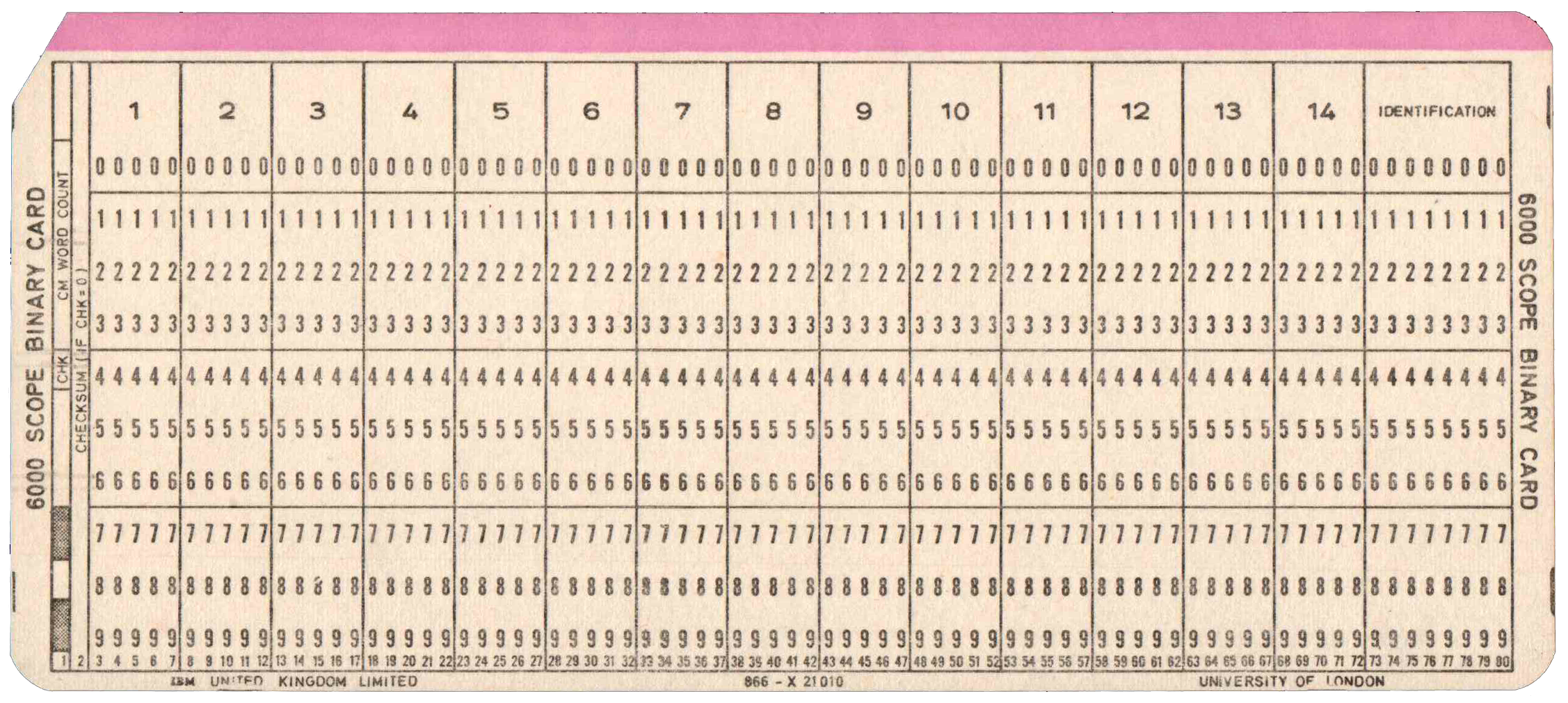 6000 Scope Binary Card