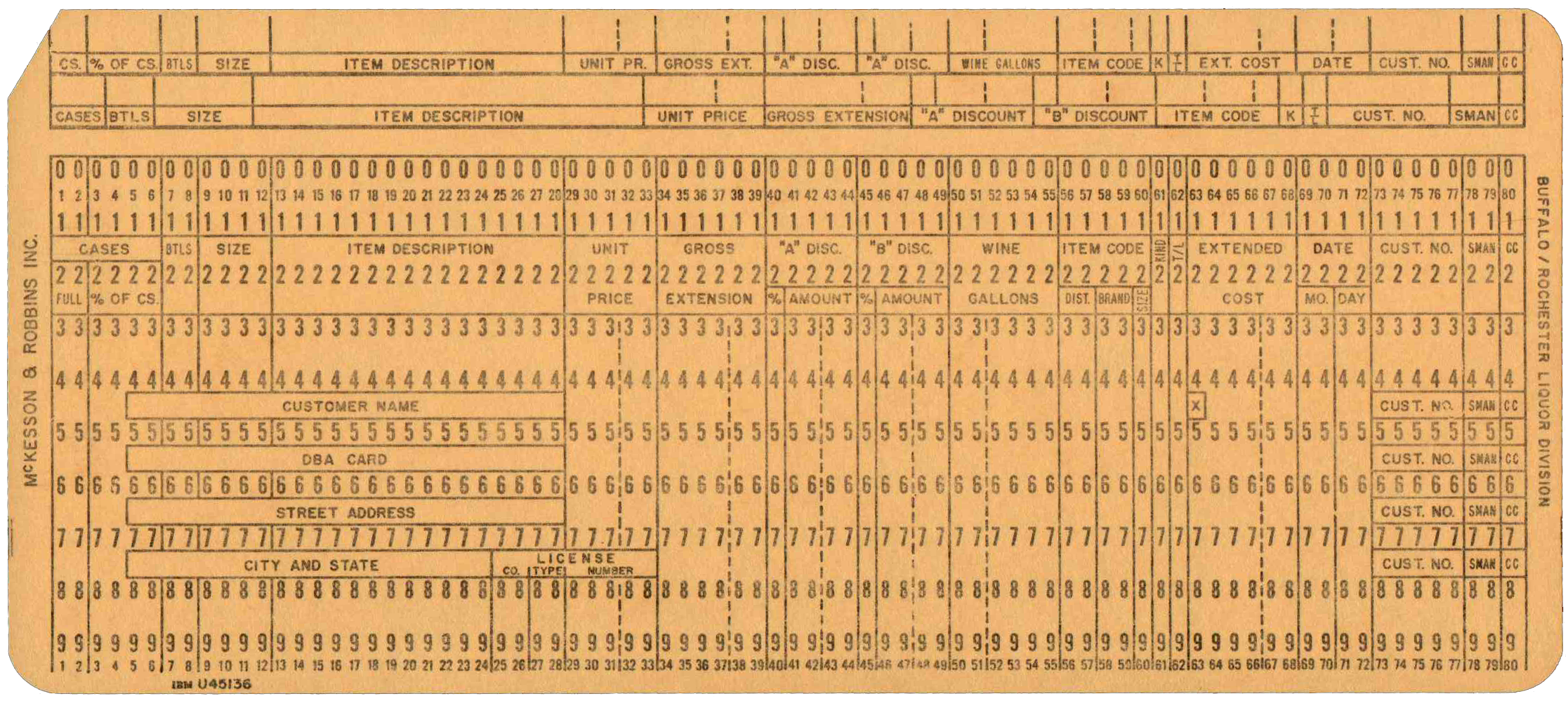 Front of punched card