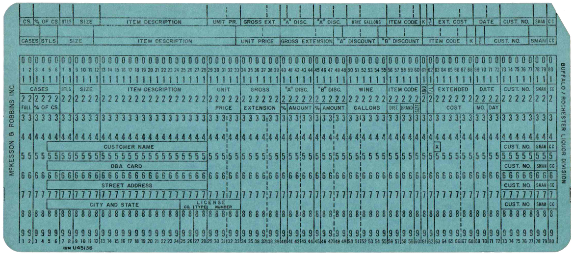 McKesson & Robbins Inc. - Buffalo/Rochester Liquor Division - Blue