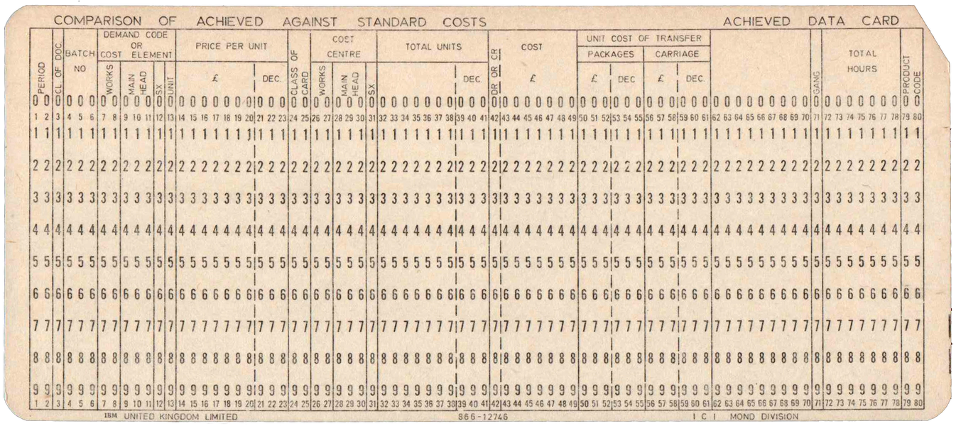 Front of punched card