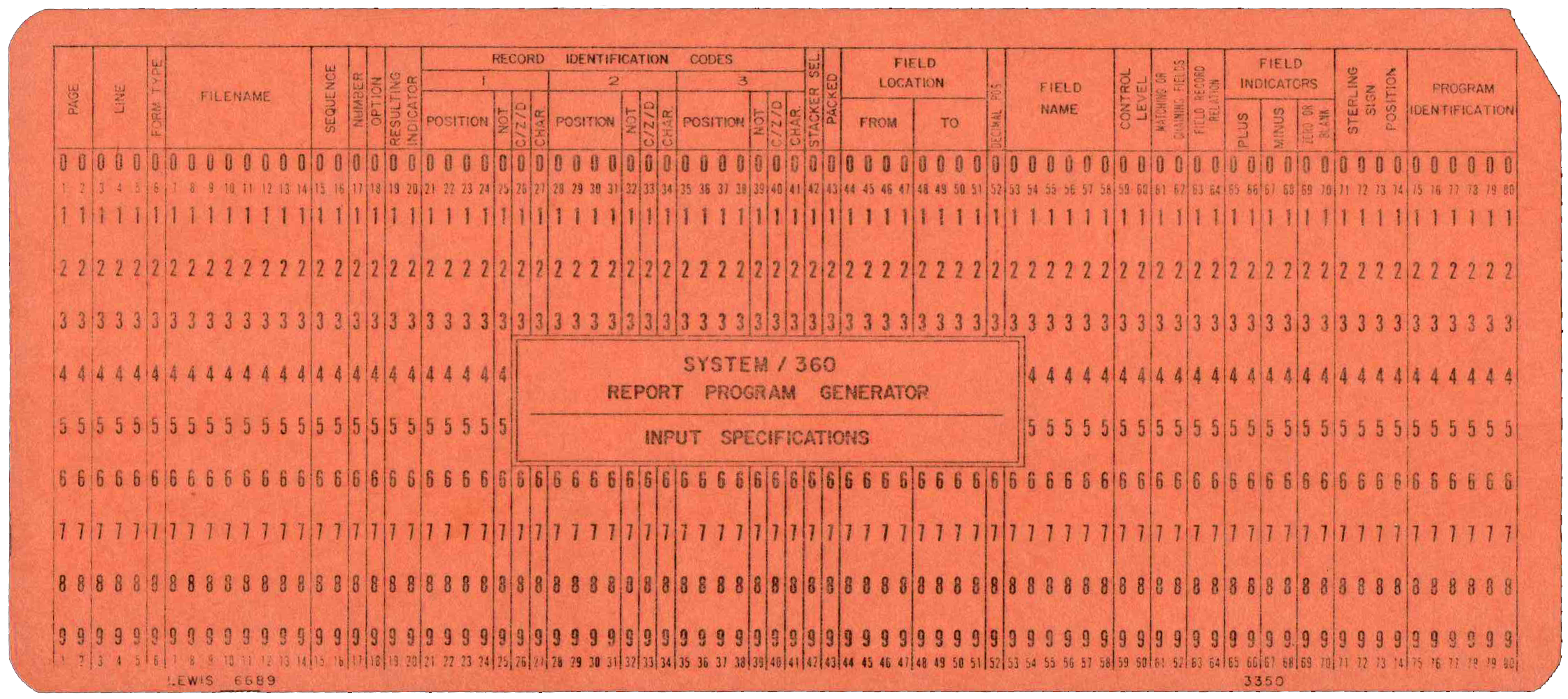 Front of unpunched card