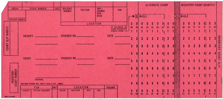 United States Department of Defence - Inventory Count Slip