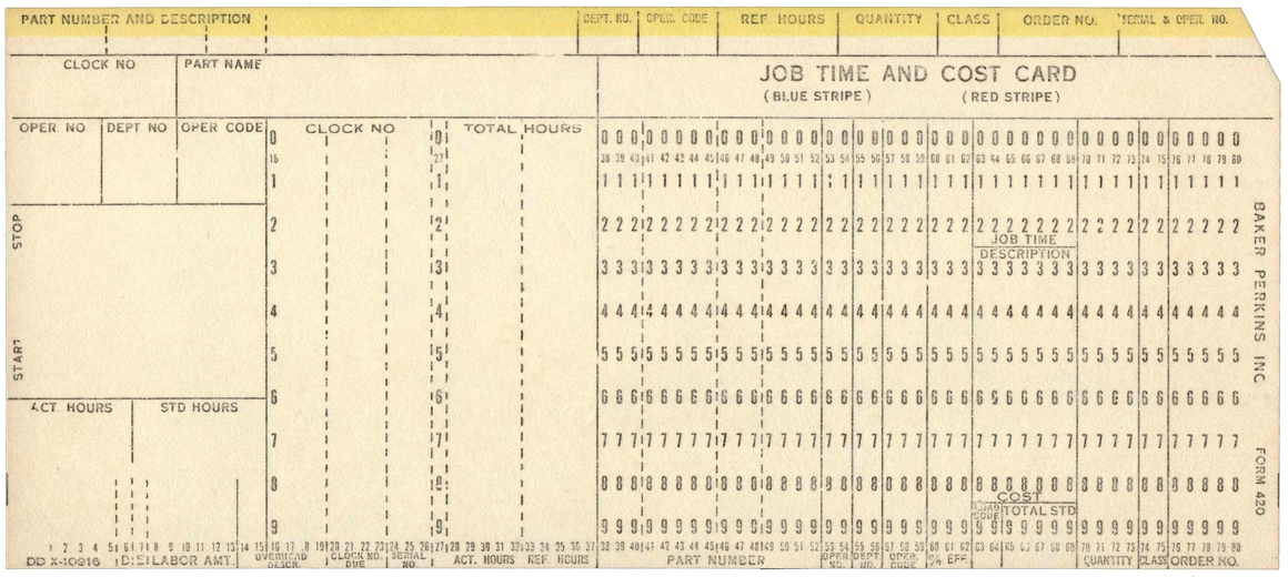 Baker Perkins Inc. - Job and Time Cost Card