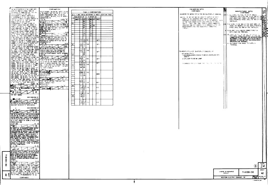 Scan of embedded microfilm - A technical drawing capture containing several tables.