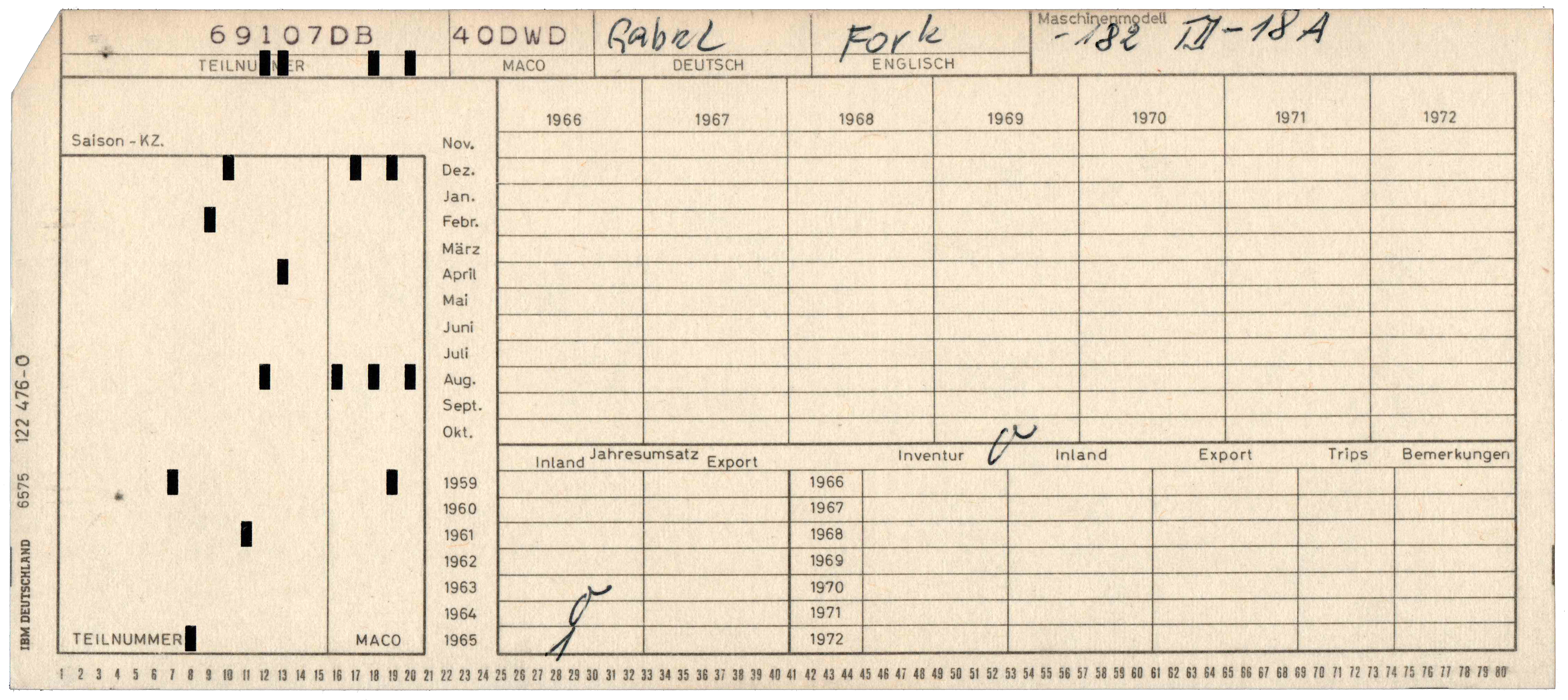 Front of punched card