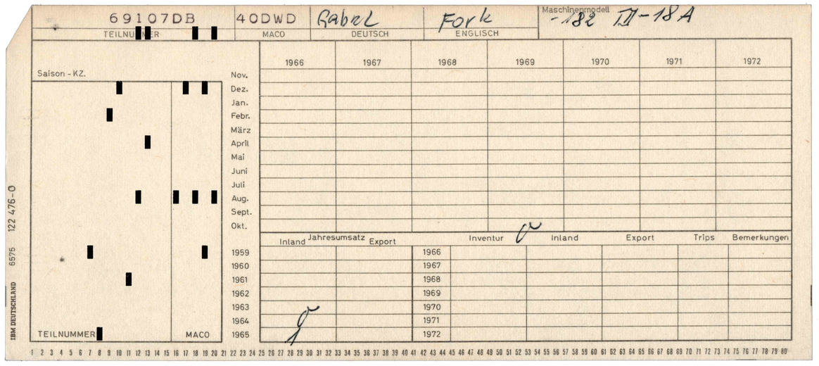 IBM Deutschland - Part Tracking Card Type 1