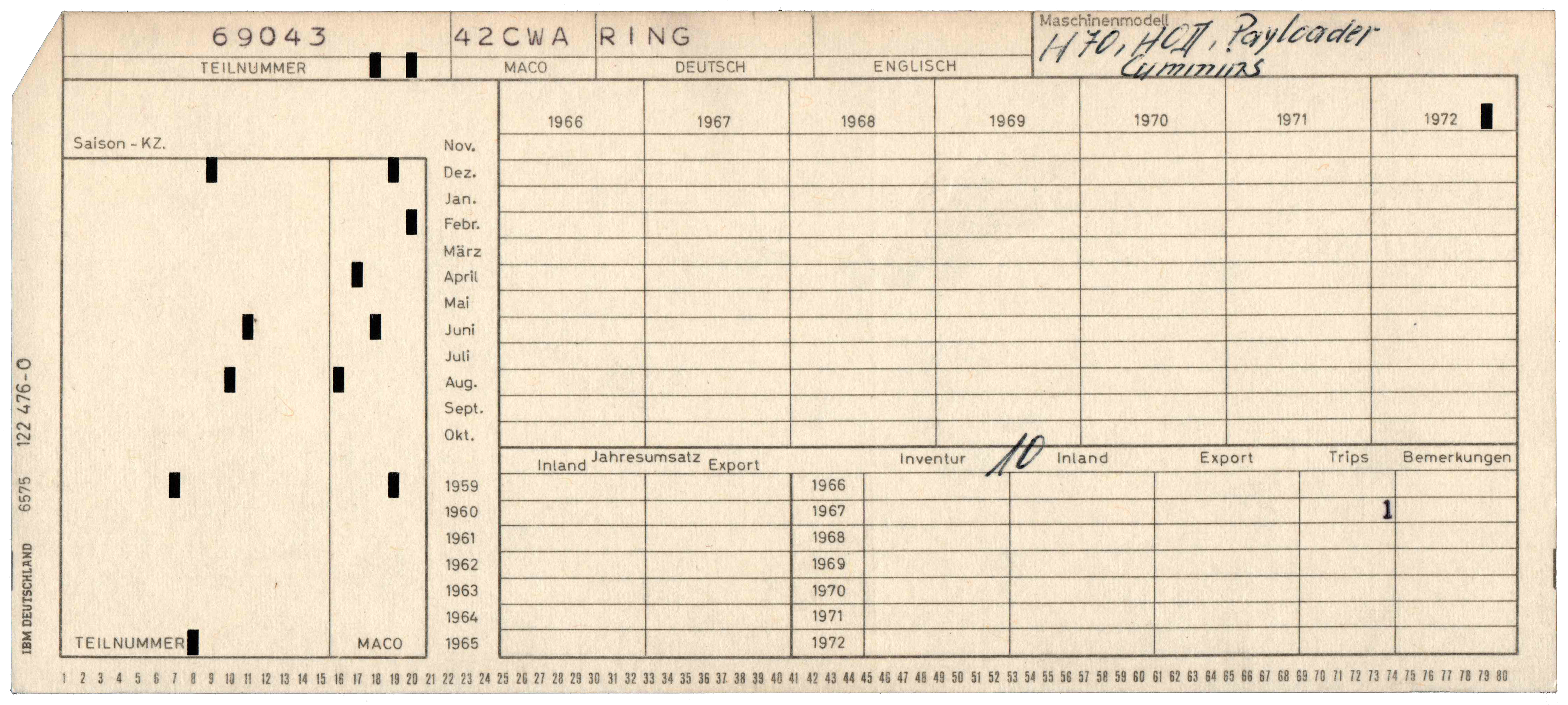 Front of punched card