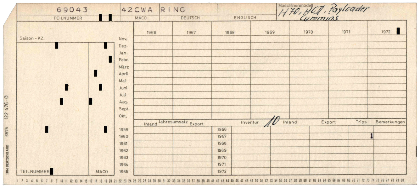 Front of punched card