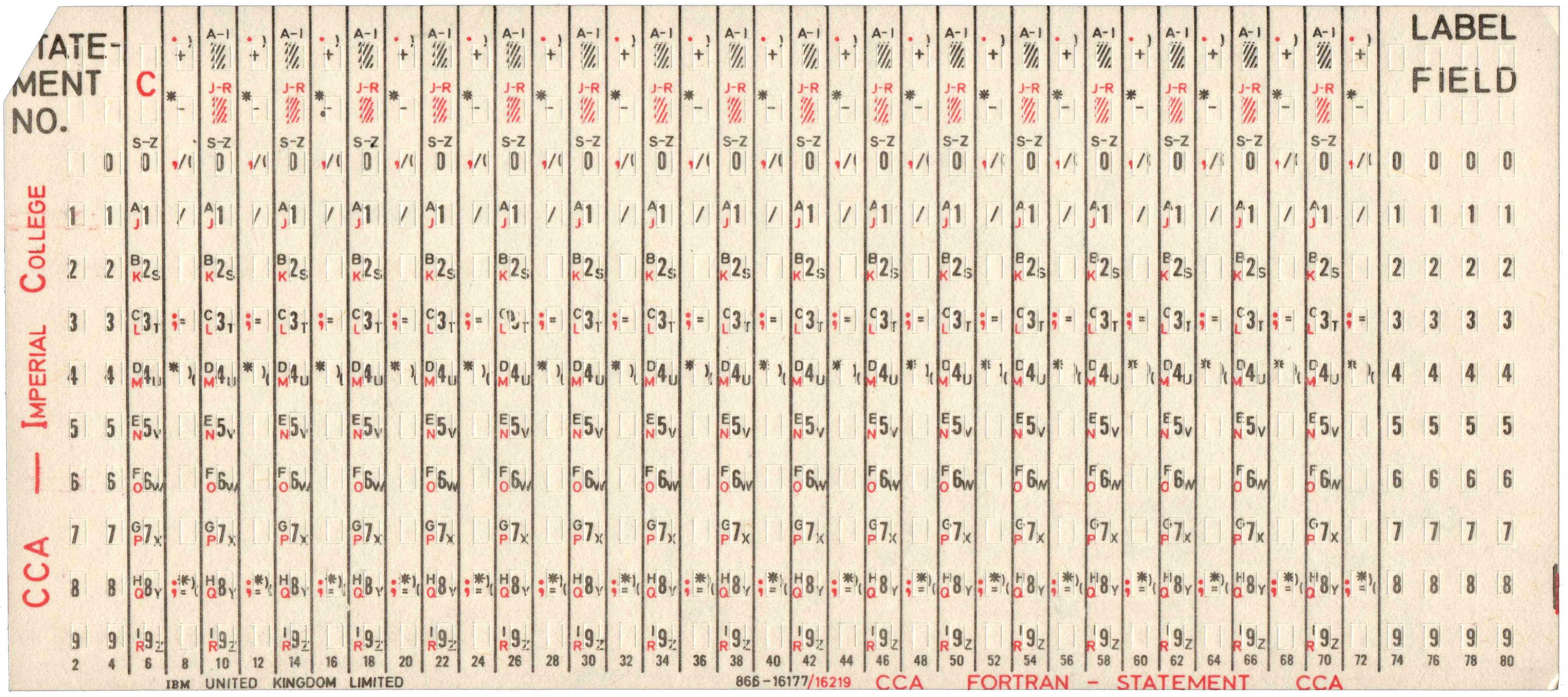 Front of unpunched card