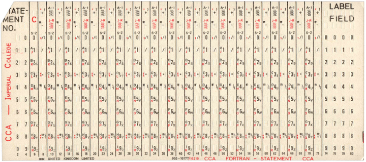 Port-a-punch Perforations