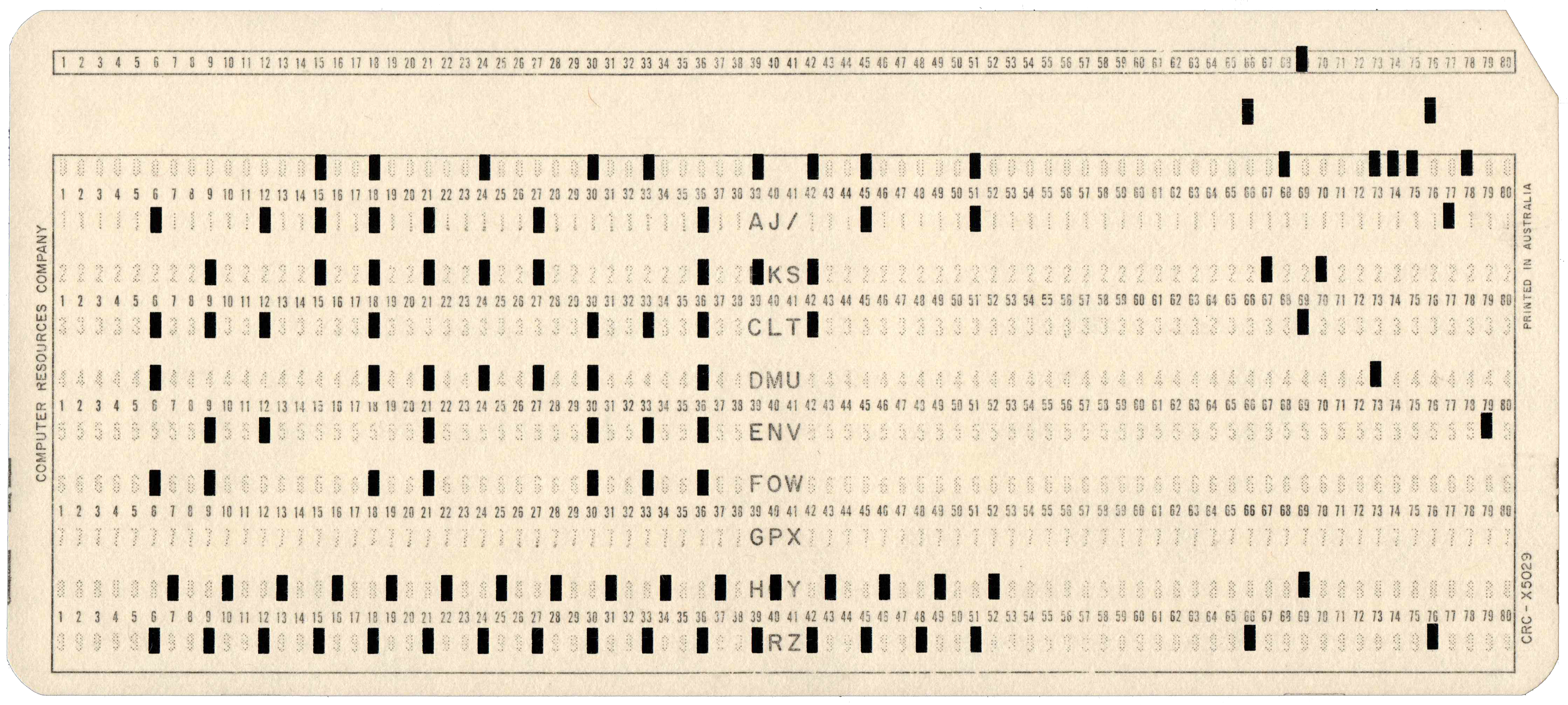 Computer Resources Company