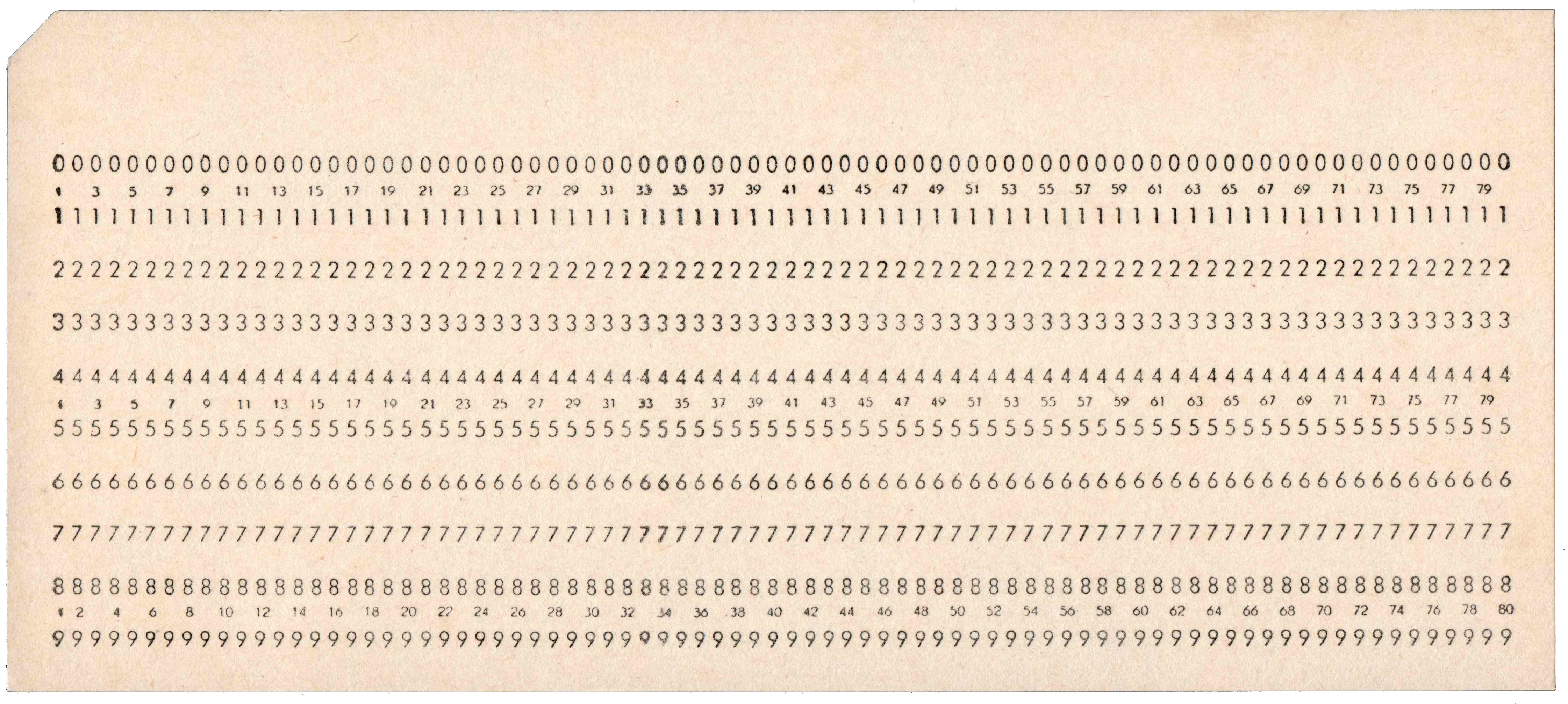 Front of unpunched card