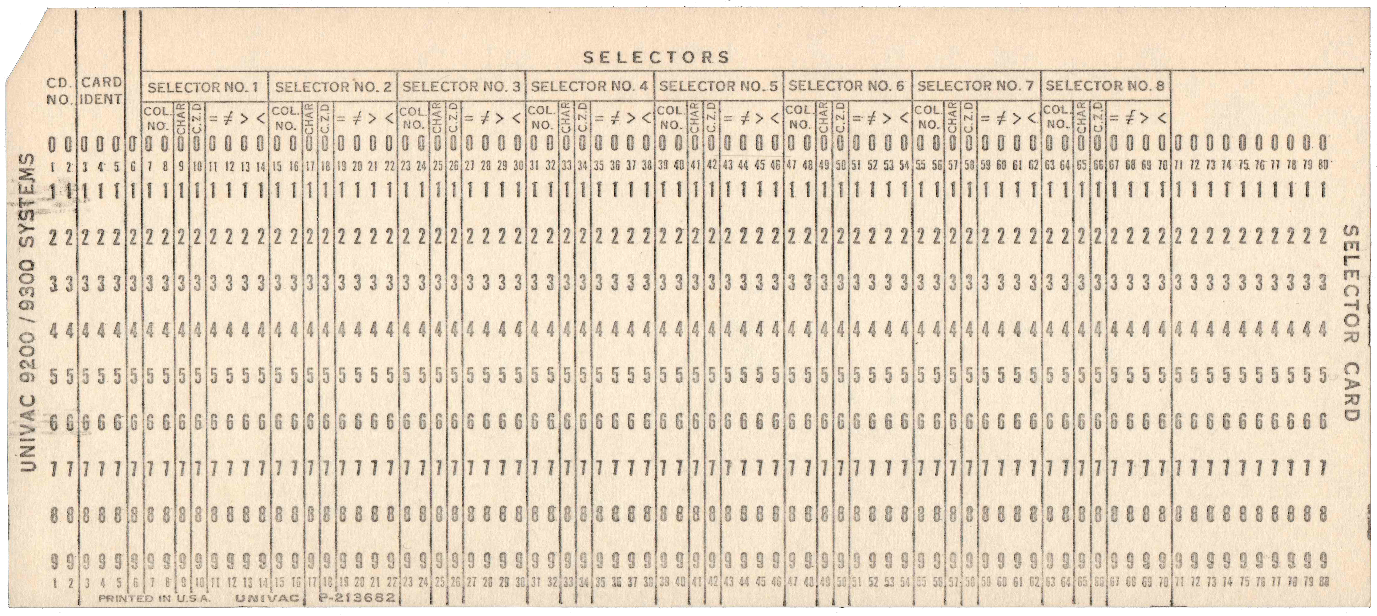 Front of unpunched card