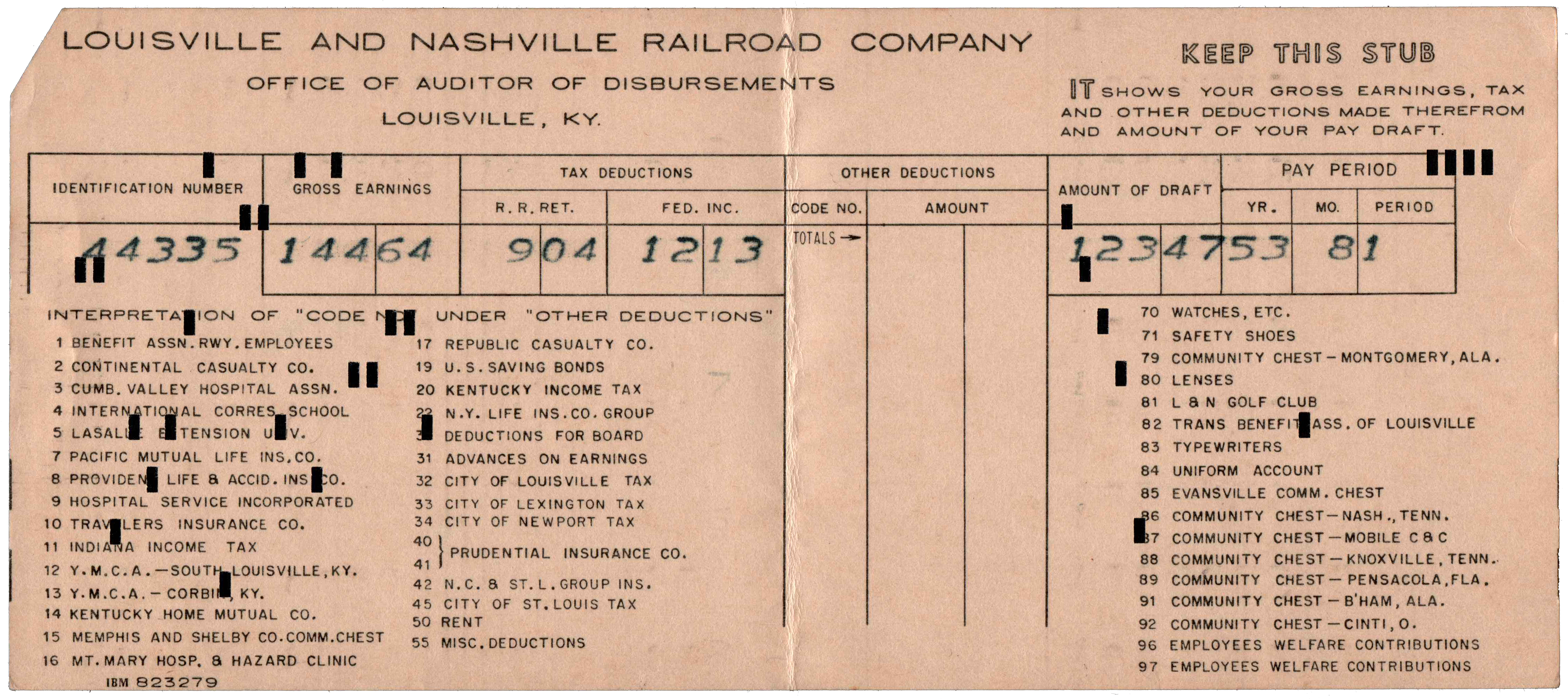 Front of punched card