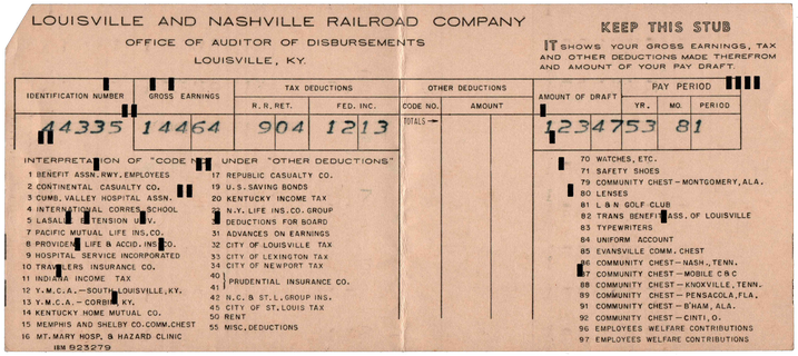 Louisville and Nashville Railroad Company