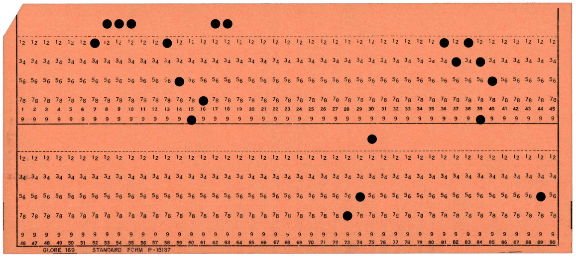Globe 169 - Standard Form - Orange