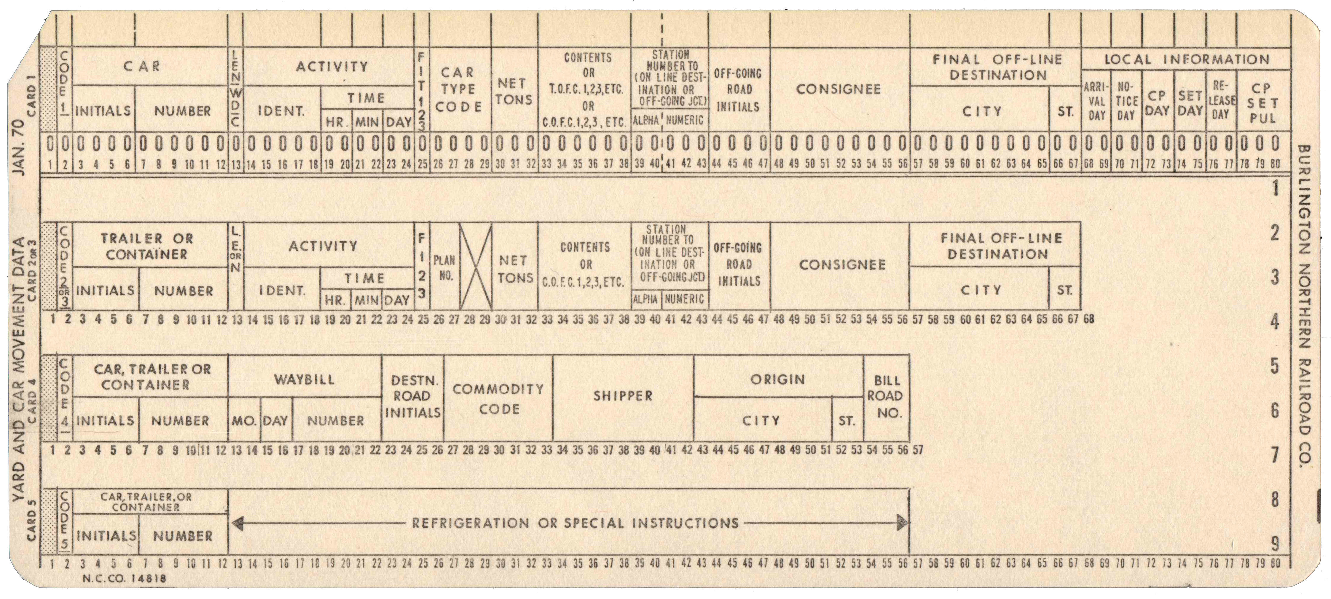 Front of unpunched card