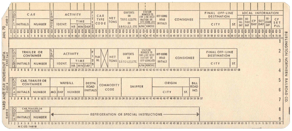 Burlington Northern Railroad Company - Yard and Car Movement Data