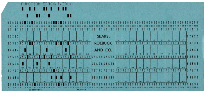 Sears Roebuck & Co