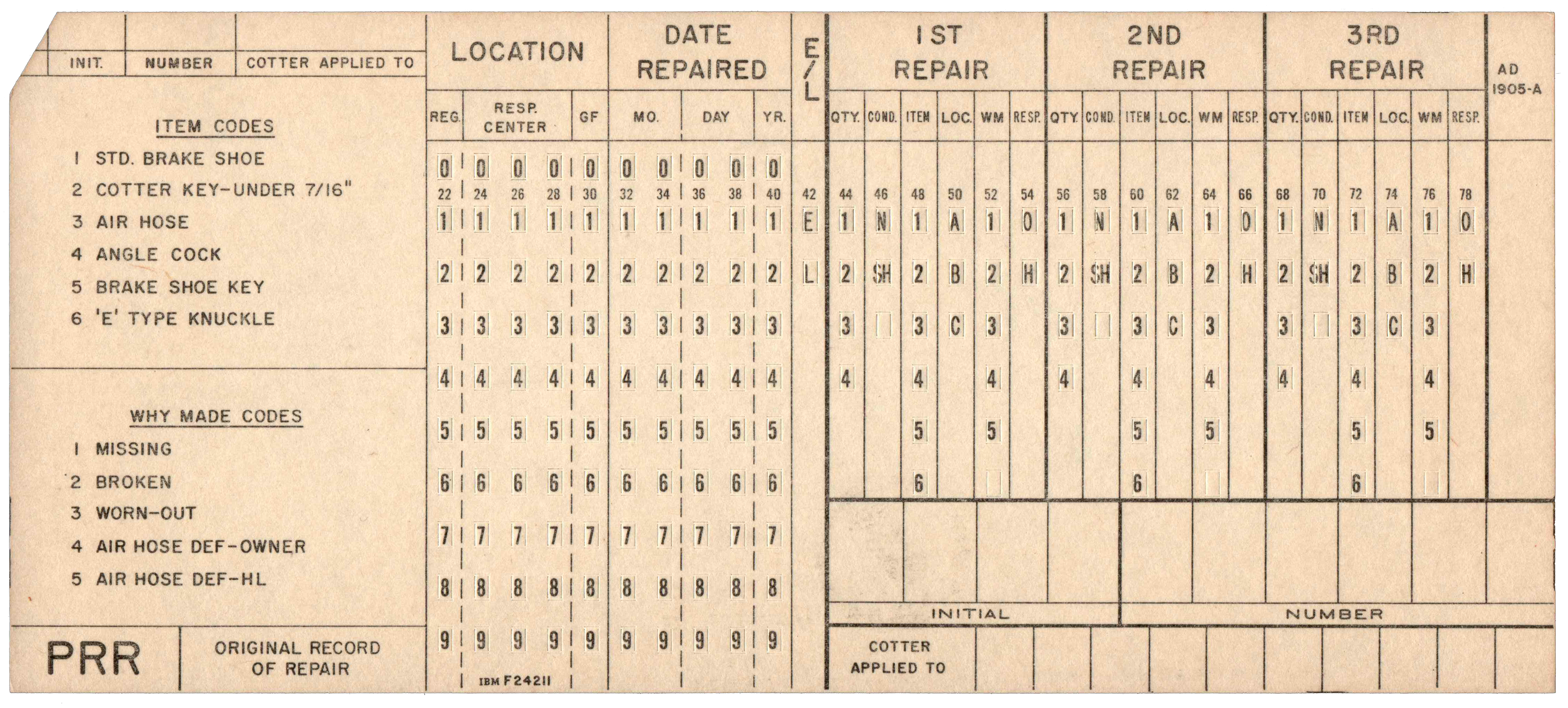 Front of an unpunched card