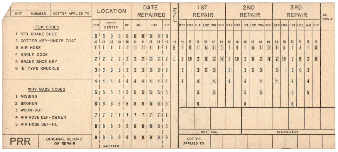 Pennsylvania Railroad - Original Record of Repair