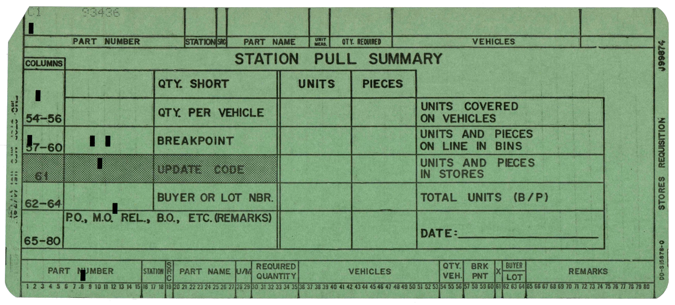 Front of a punched card