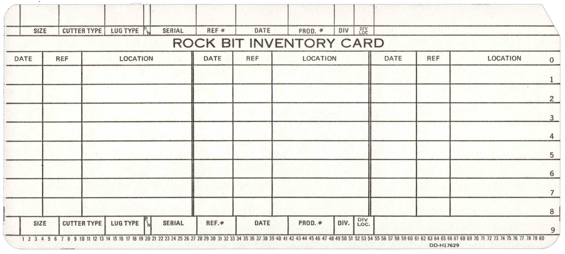Rock Bit Inventory Card