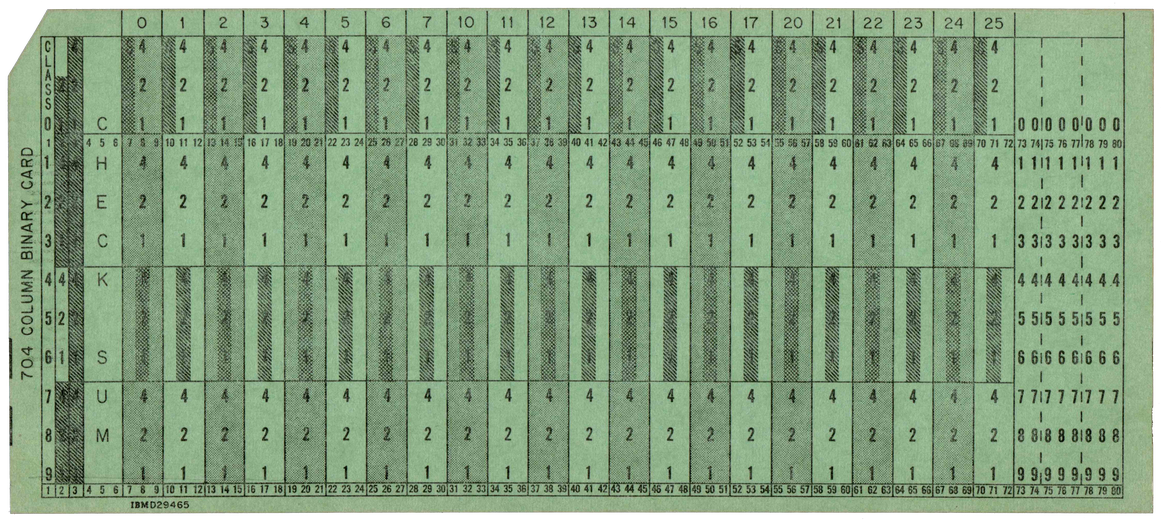 IBM 704 Column Binary Card - Green