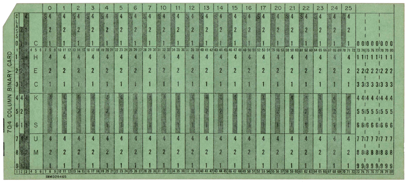 Front of a punched card