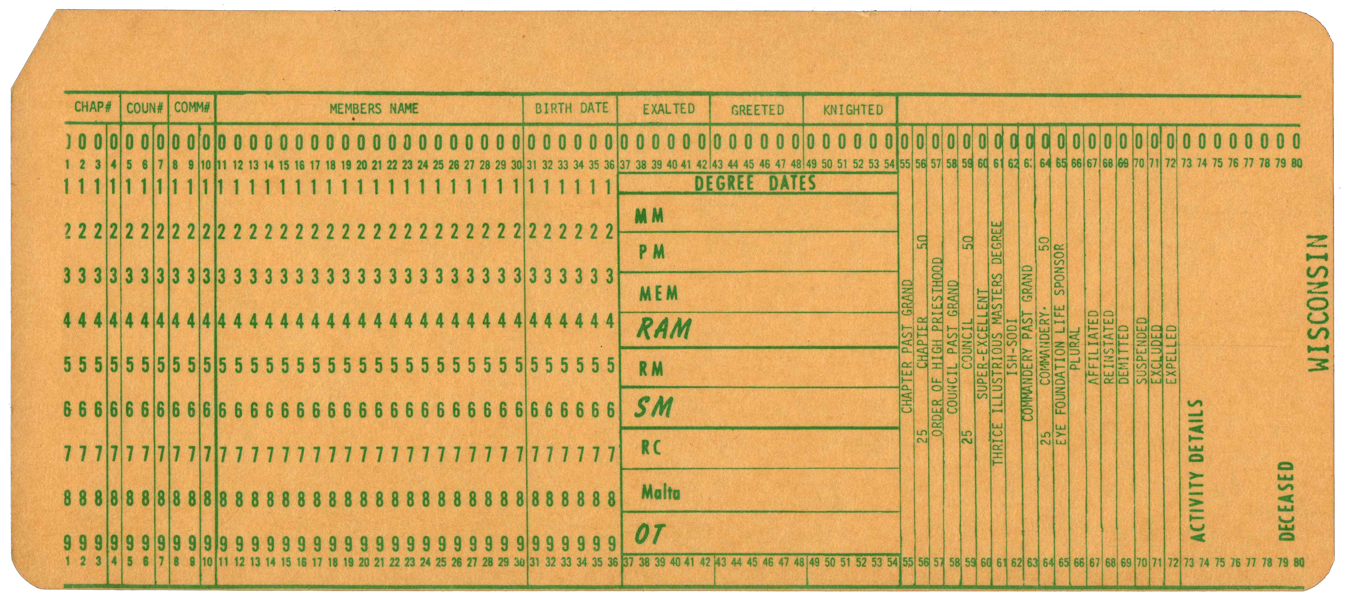 Front of a punched card