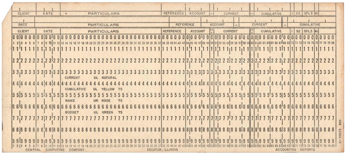 Central Computing Company