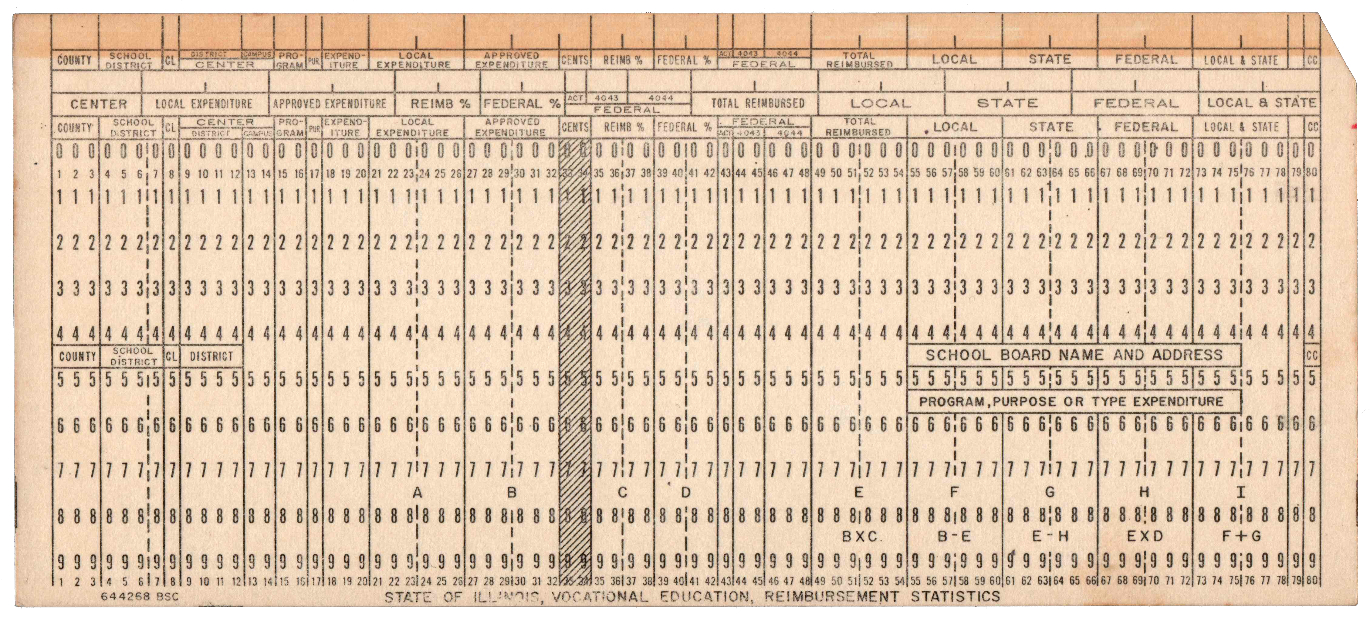 Front of an unpunched card