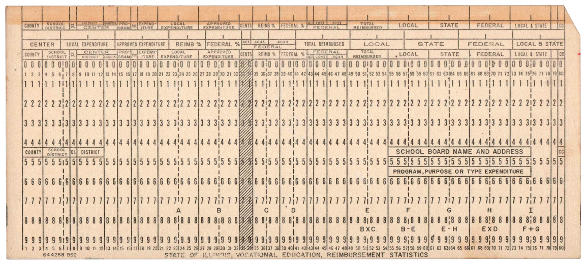 State of Illinois - Vocational Eduction - Reimbursement Statistics