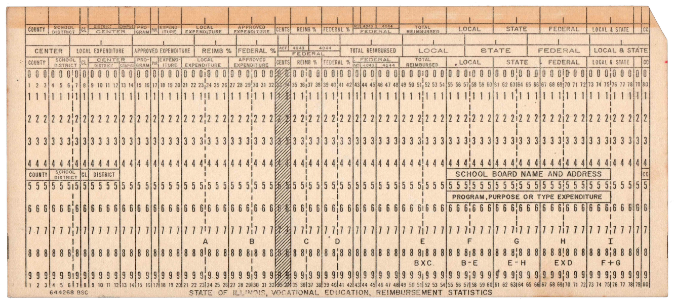 Front of an unpunched card