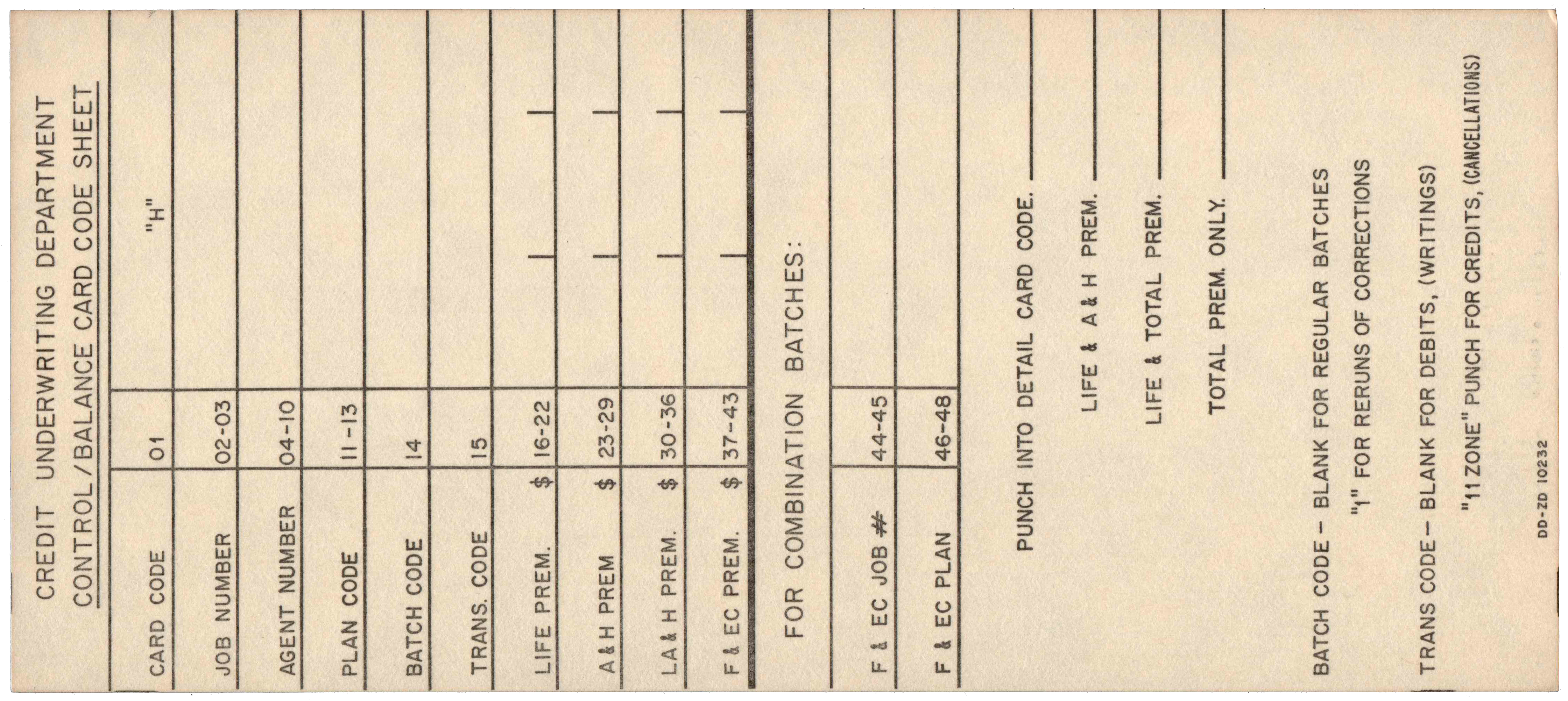 Front of an unpunched card