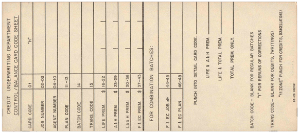 Credit Underwriting Department - Control/Balance Card Code Sheet