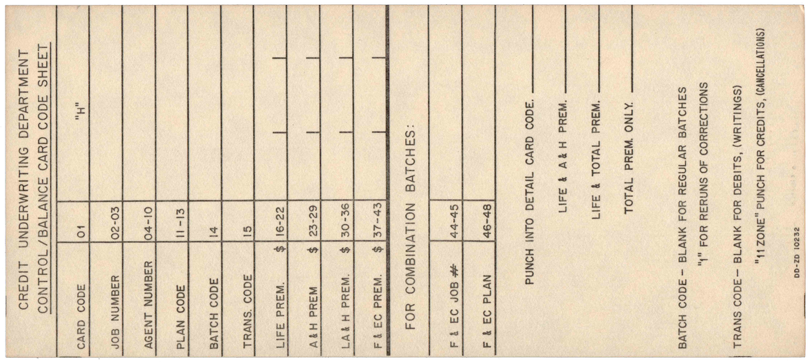 Credit Underwriting Department - Control/Balance Card Code Sheet