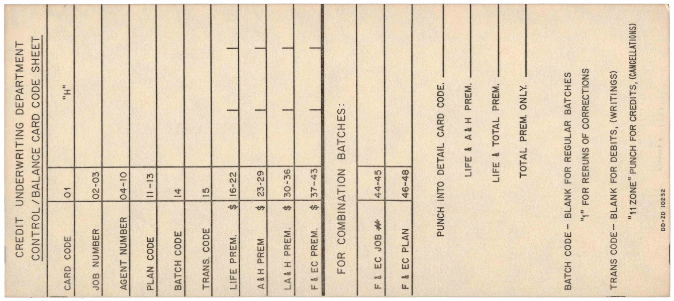 Front of an unpunched card